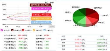 東軟集團(tuán)軟件外包服務(wù)獲重大突破，股價(jià)漲停背后揭示產(chǎn)業(yè)轉(zhuǎn)型新動(dòng)向